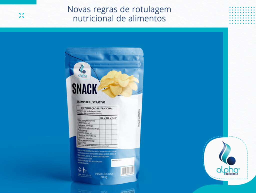 nova rotulagem de alimentos